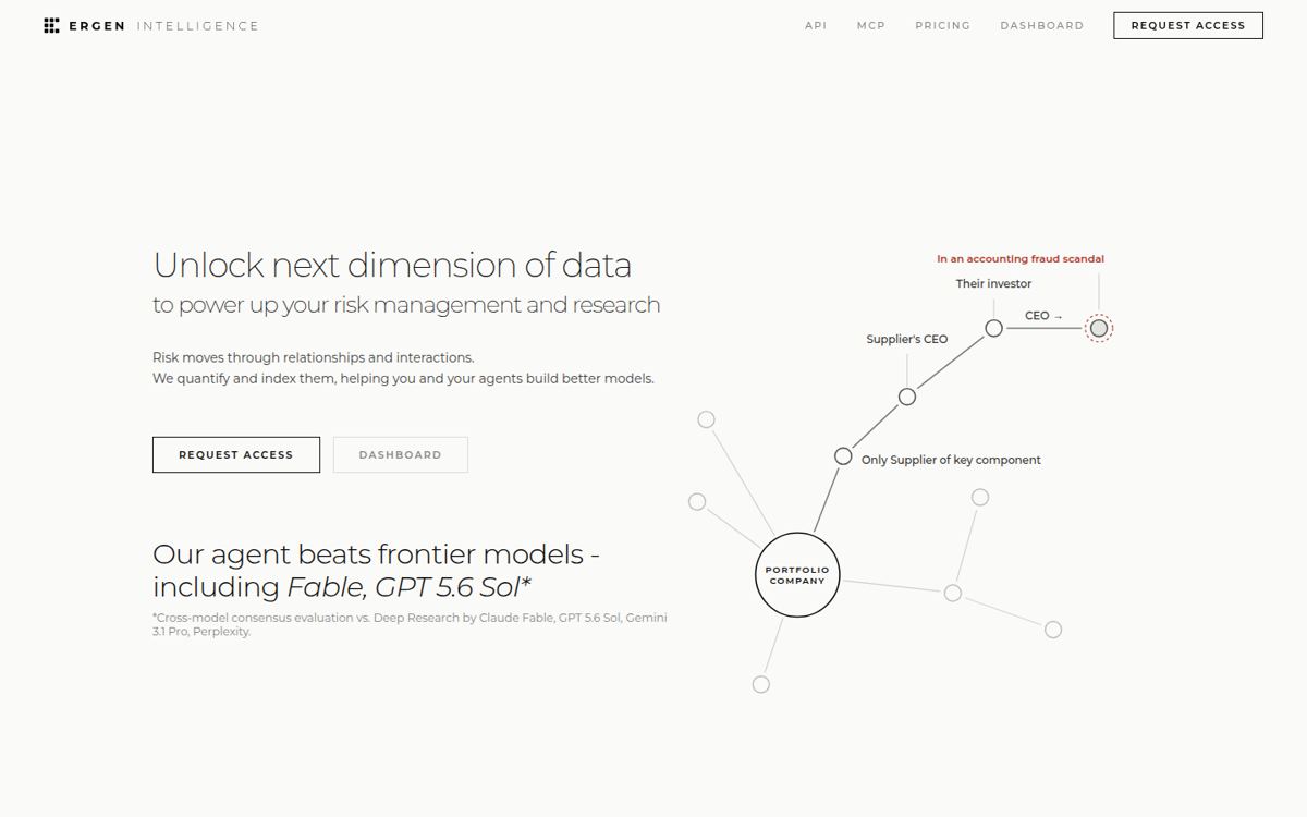 Ergen homepage: financial research software showing a relationship graph